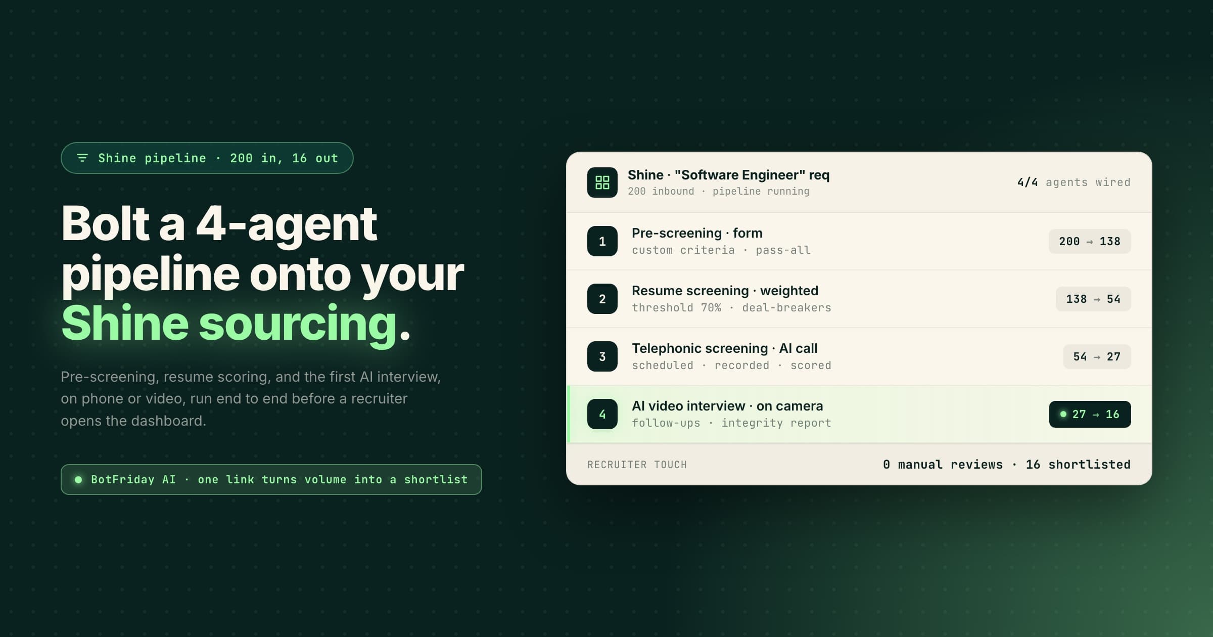 How AI Hiring Agents Can Screen and Interview Candidates Directly From Shine