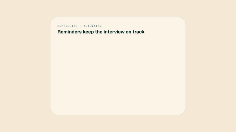 A scheduling timeline where an invitation goes out, follow-up nudges fire at a set interval, the candidate books, and a pre-interview reminder lands an hour before